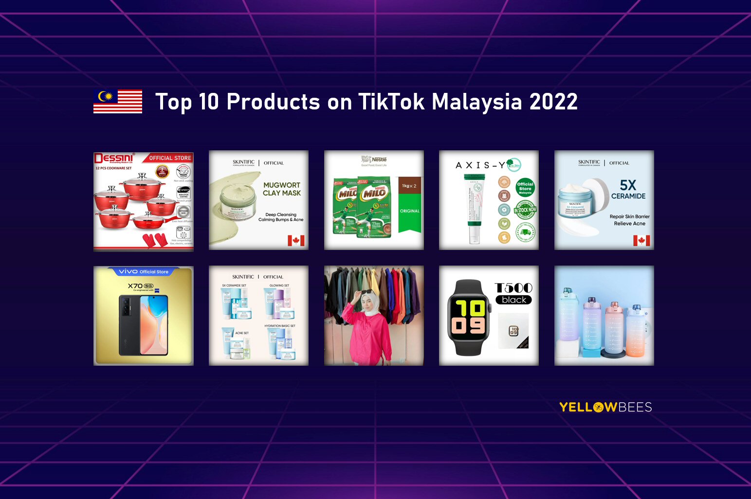 Top 10 selling products on TikTok Shop in Malaysia 2022 – Yellow Bees