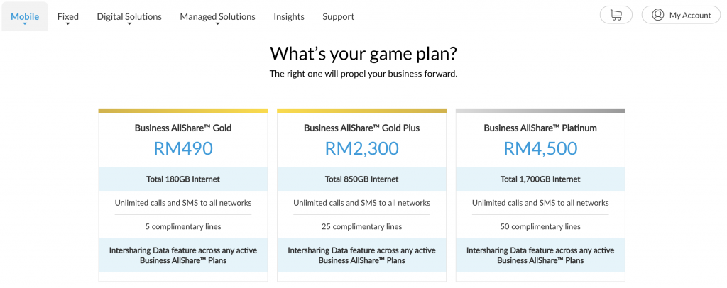  celcom-business-all-share