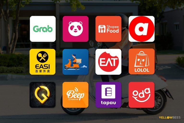 Top food delivery platform brands in Malaysia