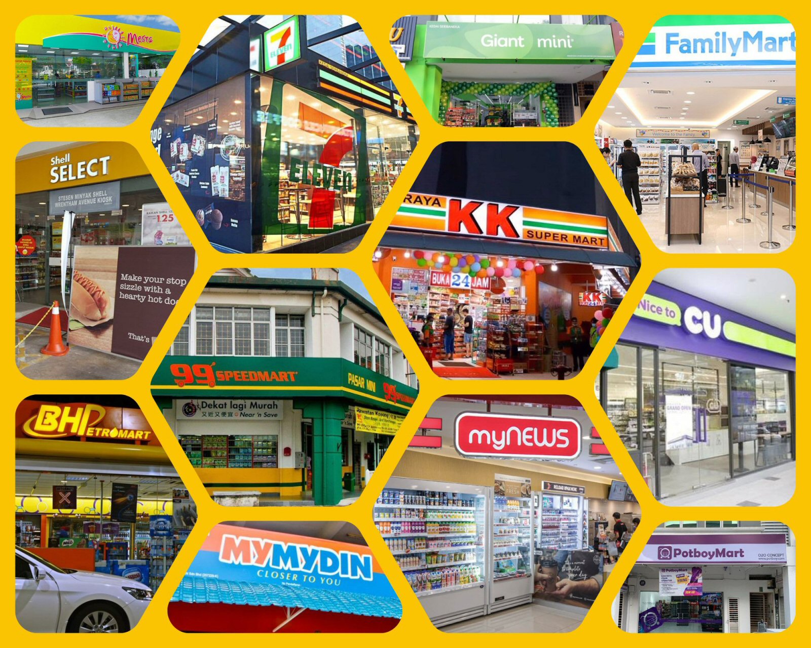Popular Convenience Stores in Malaysia