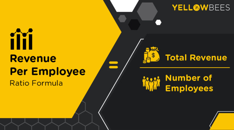 Revenue per Employee